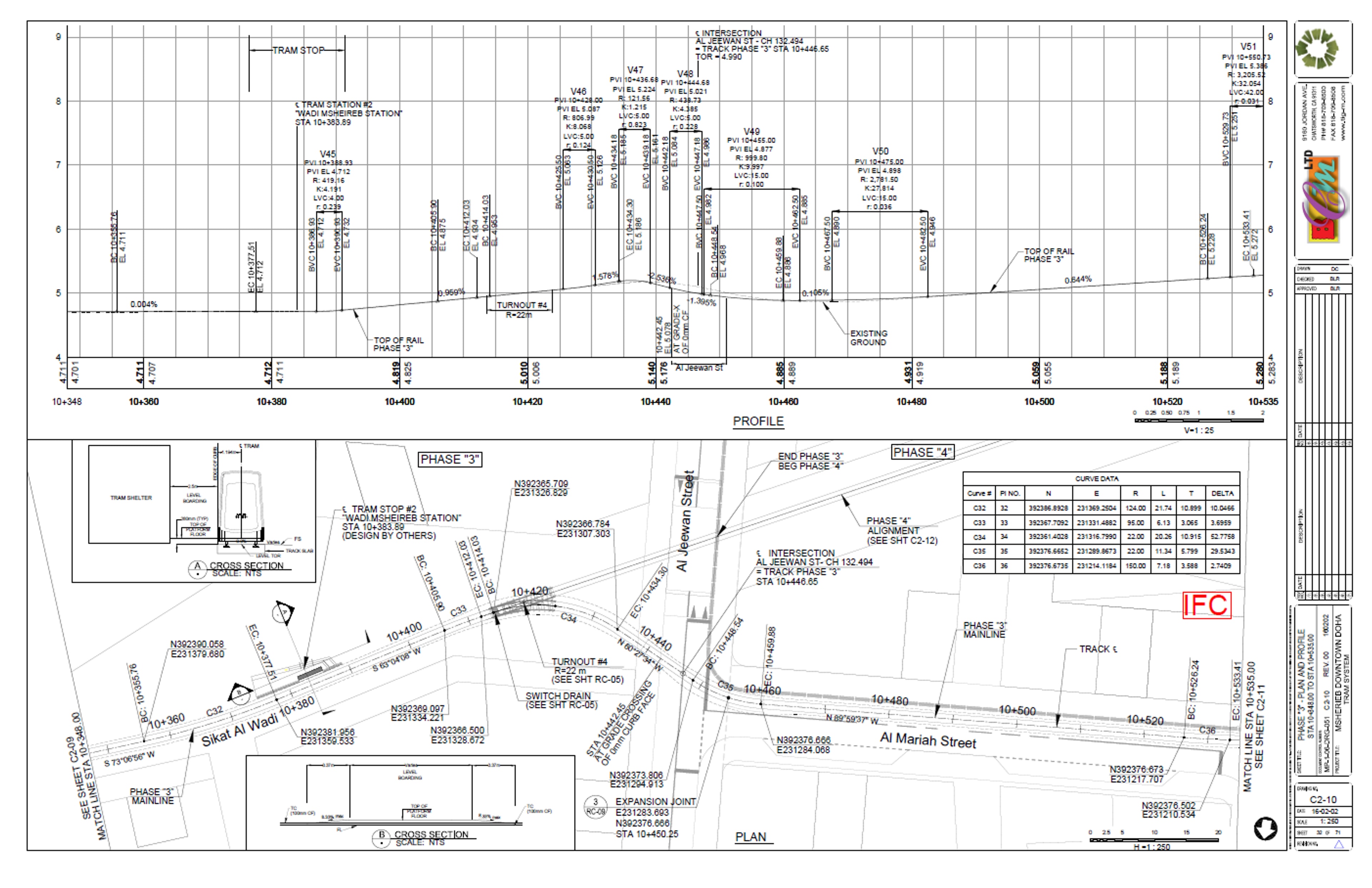 Engineering construction documents and track drawings